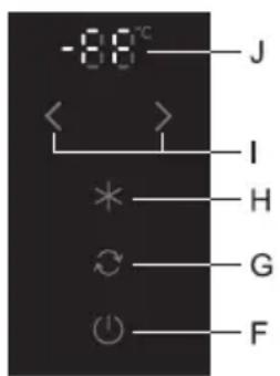GORENJE NRK 6203 TX - INTENSIVGEFRIEREN (GEFRIERTEIL) - 1