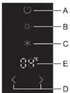GORENJE NRK 6203 TX - FUNKTION VITATED - 1