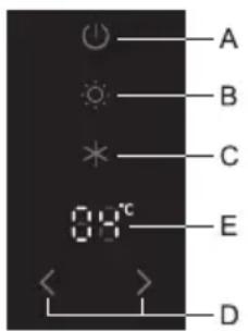 GORENJE NRK 6203 TX - ALARM BEI ÜBERHÖHTER TEMPERATUR - 1