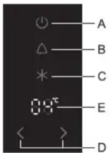GORENJE NRK 6203 TX - ALARM BEI ÜBERHÖHTER TEMPERATUR - 1