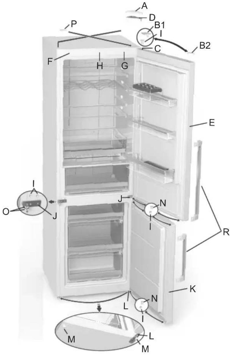 GORENJE RK 6192 ER - Benötigtes Werkzeug: Steckschlüssel Nr. 8, Schraubenzieher Torx 25, Flachschraubenzieher Den Türanschlagwechsel sollten zwei Personen vornehmen! - 1