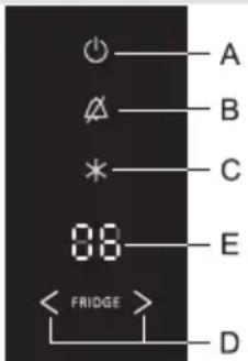 GORENJE RK 6192 ER - Sicherheitssperre (Kindersperre) - 1