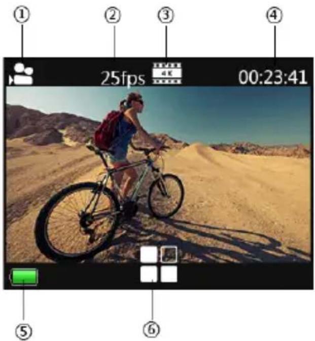 EASYPIX GoXtreme Barracuda 4K - Video interface - 1