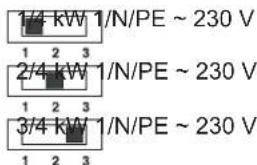 1/4 KW 1/N/PE ~ 230 V 1 2 3 2/4 KW 1/N/PE ~ 230 V 1 2 3 3/4 KW 1/N/PE ~ 230 V 1 2 3