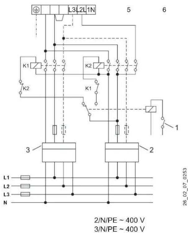 L3 L2 L1 N 5 6 K1 K2 K1 1 3 2 L1 L2 L3 N 2/N/PE ~ 400 V 3/N/PE ~ 400 V 26_02_07_0253