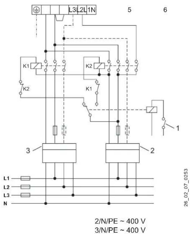 L3 L2 L1 N 5 6 K1 K2 K2 K1 1 3 2 L1 L2 L3 N 2/N/PE ~ 400 V 3/N/PE ~ 400 V 26_02_07_0253