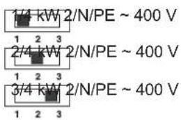 1/4 kW 2/N/PE ~ 400 V 1 2 3 2/4 kW 2/N/PE ~ 400 V 1 2 3 3/4 kW 2/N/PE ~ 400 V 1 2 3