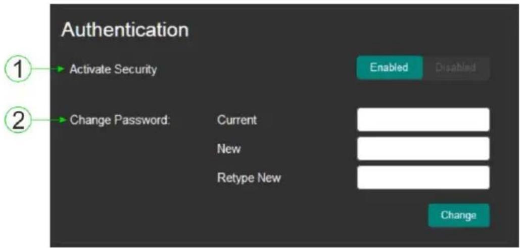 Authentication 1 Activate Security 2 Change Password: Current New Retype New Enabled Disabled Change
