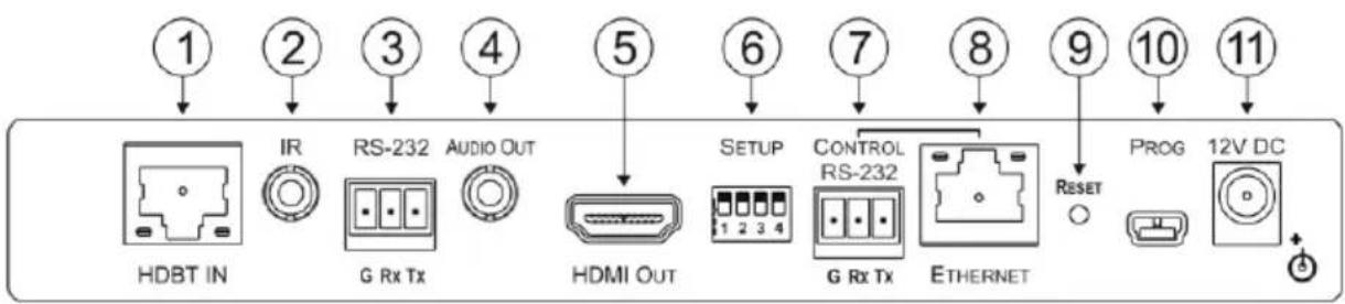 ① ② ③ ④ ⑤ ⑥ ⑦ ⑧ ⑨ ⑩ ⑪ HDBT IN IR RS-232 AUDIO OUT HDMI OUT SETUP CONTROL RS-232 G Rx Tx ETHERNET RESET PROG 12V DC
