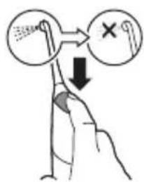 Diagram showing a hand holding a finger with a magnified view of the finger pointing to an 'X' symbol, indicating correct or incorrect action.