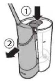 Diagram of a mechanical device with labeled parts ① and ②, showing internal components and directional arrows.