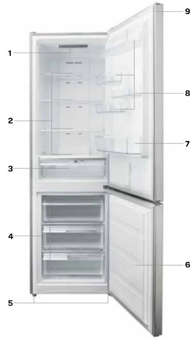INVENTUM KV1880R - product omschrijving - 1