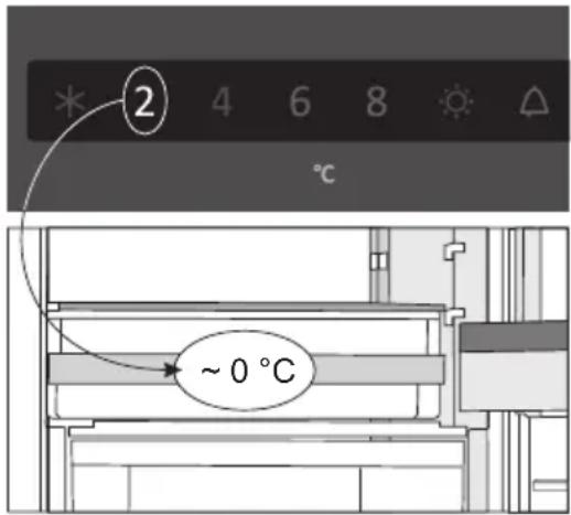 GORENJE RBI5183A1 - (nur bei einigen Modellen) - 1