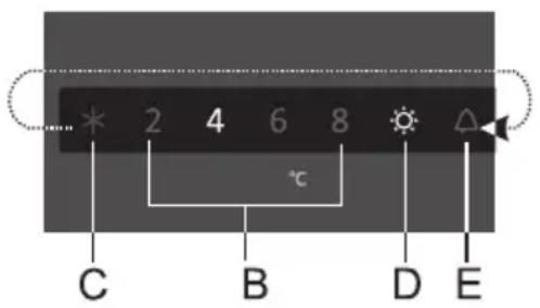 GORENJE RBI5183A1 - FUNKTION VitaLight - 1