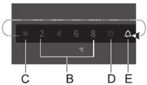 GORENJE RBI5183A1 - ALARM BEI ÜBERHÖHTER TEMPERATUR - 1