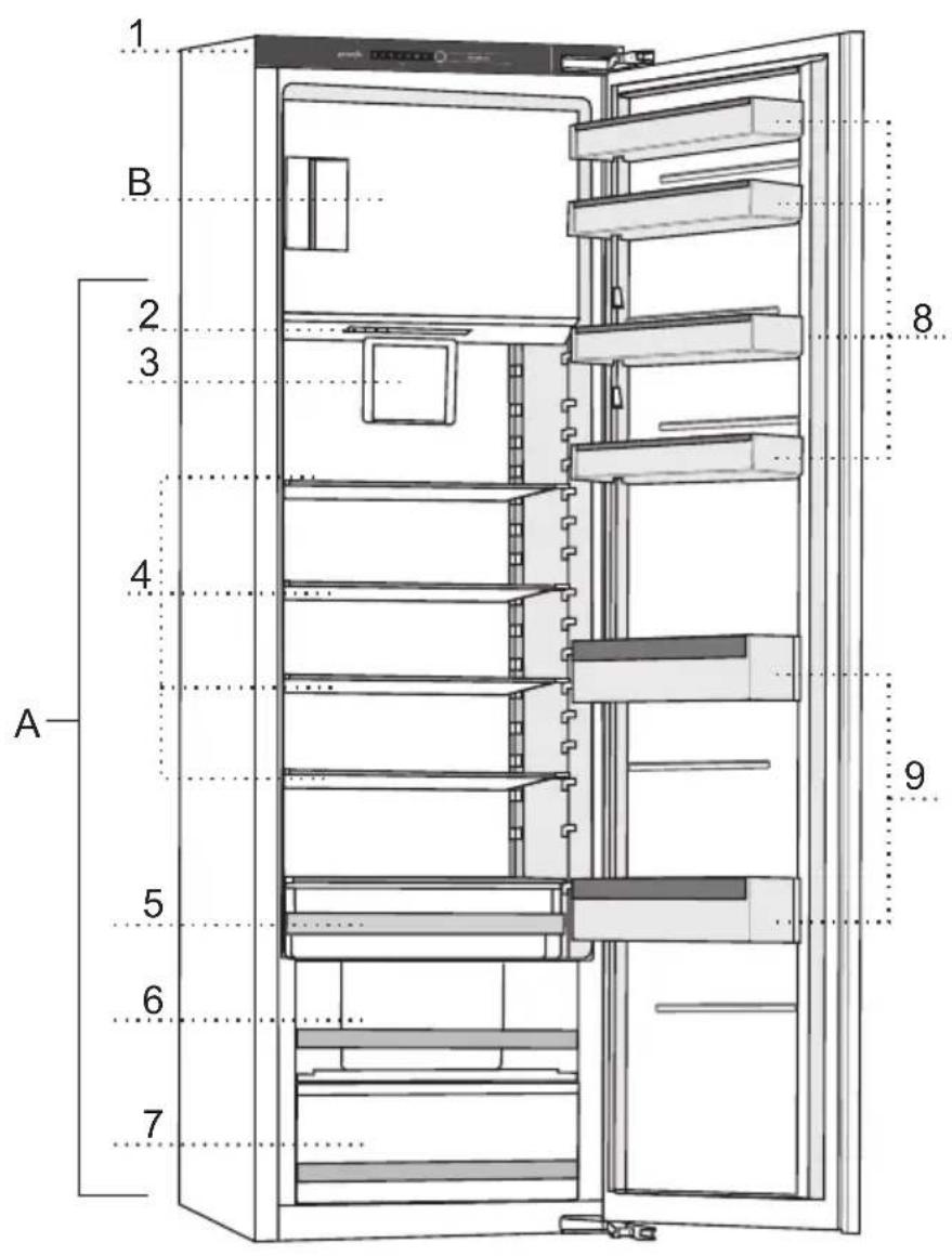 GORENJE RBI5183A1 - WECHSEL DES TÜRANSCHLAGS UND EINBAU DES GERÄTS IN EIN KÜCHENELEMENT - 1