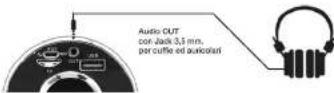 Xtreme Hollywood 27837K - UTILIZZO DELLA PORTA OUT JACK 3,5mm POSTA ALLA BASE DEL CORPO DEL MICROFONO - 1