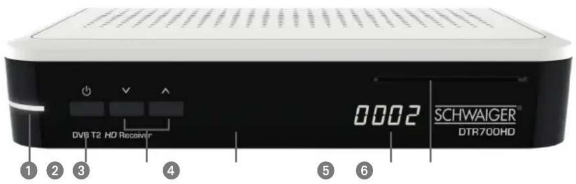 Schwaiger DTR700HD - GERÄTEBESCHREIBUNG - 1