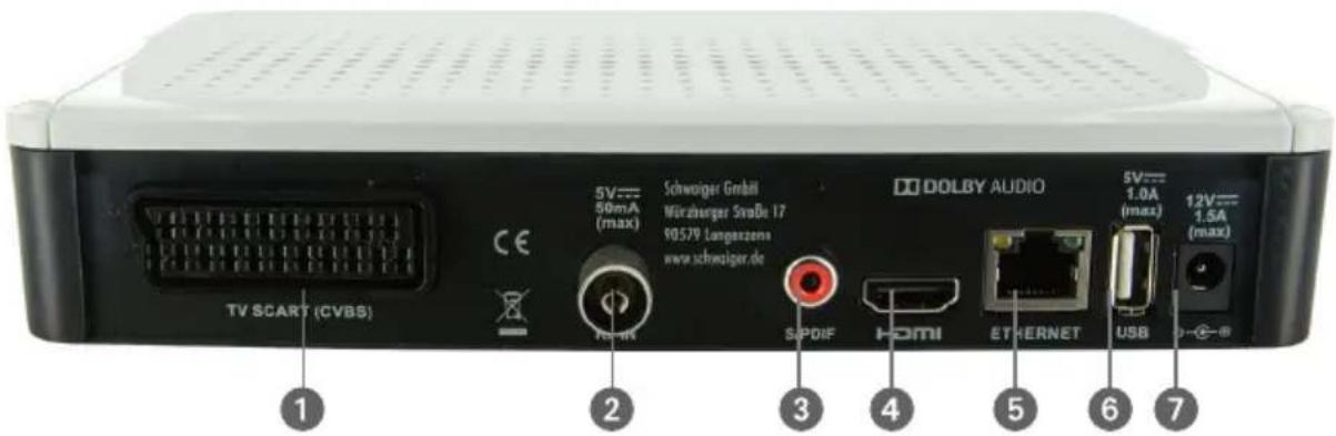 Schwaiger DTR700HD - Vorderseite DVB-T2 HD Receiver - 1