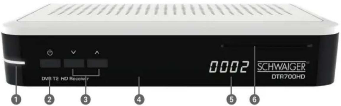 Schwaiger DTR700HD - HANDBUCH - 1