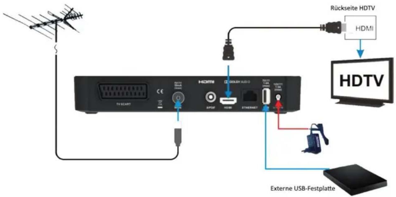 Schwaiger DTR700HD - HDMI-Kabel - 1