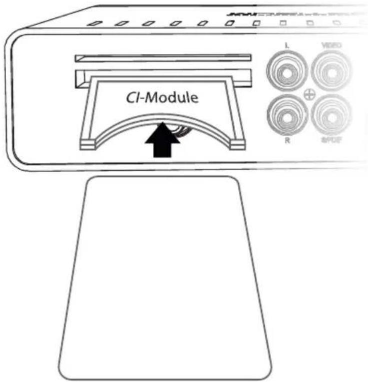 Opticum ODIN Plus - ' KPUGV\ GP\FGU\CAM (Conditional Access ModulG) - 1