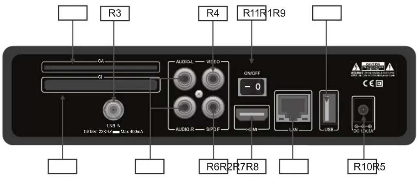 Opticum ODIN Plus - Rückseite - 1