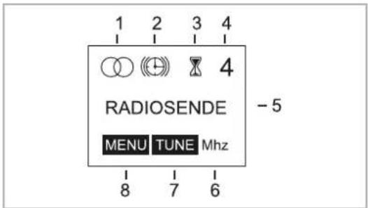 Busch-Jaeger 2CKA008200A0041 - Display - 2