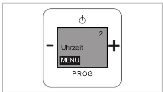 Busch-Jaeger 2CKA008200A0041 - Übersicht – Die Setupmenüs - 2