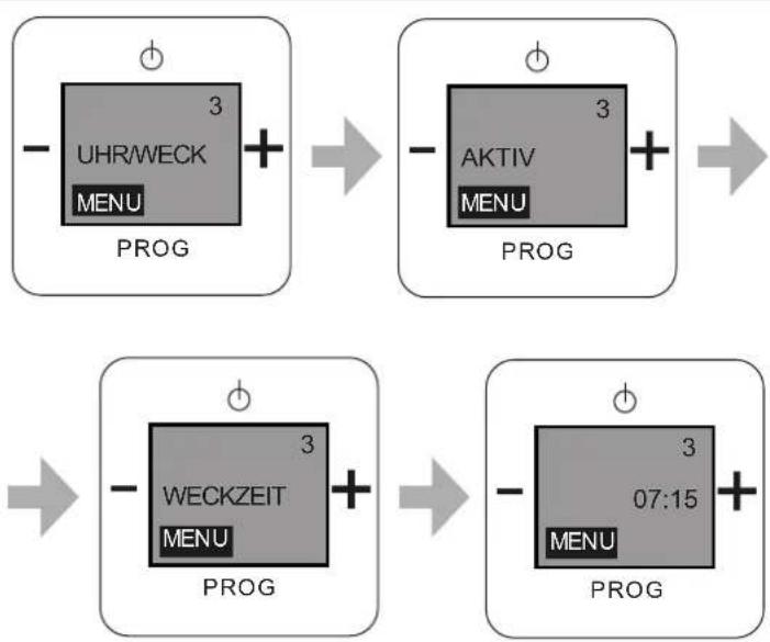 Busch-Jaeger 2CKA008200A0041 - Menü „Wecker“ - 1