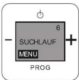 Busch-Jaeger 2CKA008200A0041 - Übersicht – Die Setupmenüs - 6