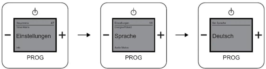 Busch-Jaeger 8216 U - Menü „Sprache“ - 1
