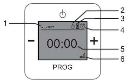 Busch-Jaeger 8216 U - Display und Symbole - 1