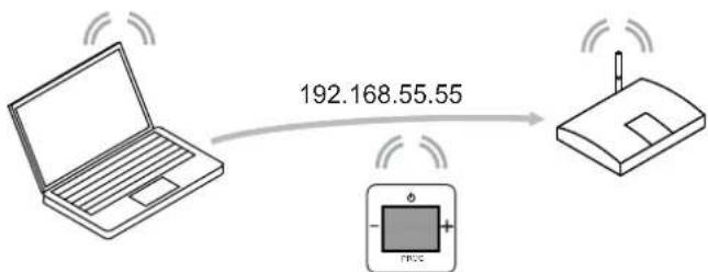 Busch-Jaeger 8216 U - Verbindung des Radios mit dem Router (Access Point Modus) - 1