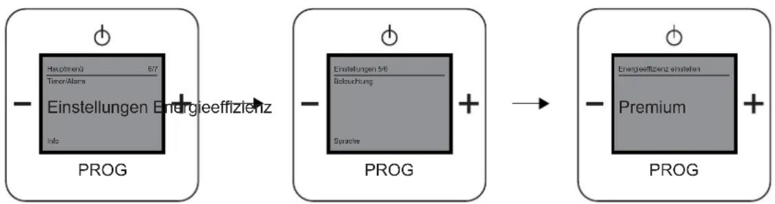 Busch-Jaeger 8216 U - Menü „Energieverbrauch / Verbindungsgeschwindigkeit“ - 1