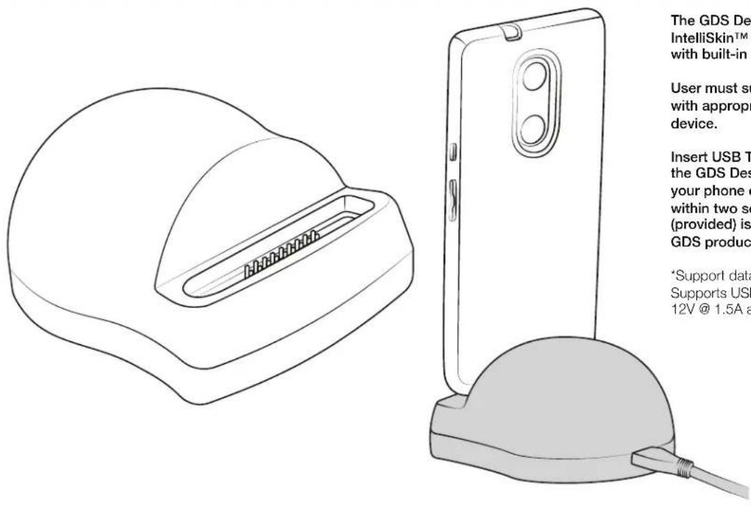 RAM Mount GDS-DOCK-D2CU - 1