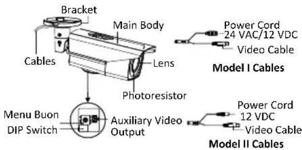 Hikvision DS-2CE56D8T-IT3Z - Overview of Type I Camera - 1