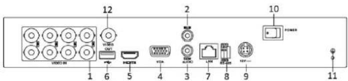 Hikvision DS-7204HUHI-K2 - Rear Panel 4: - 1