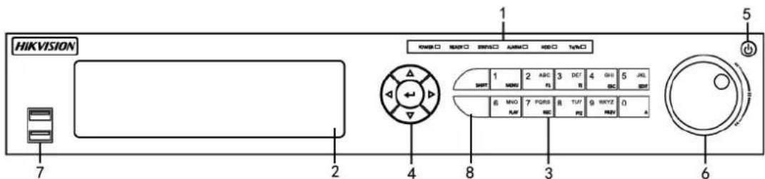 Hikvision DS-7204HUHI-K2 - Front Panel 4: - 2