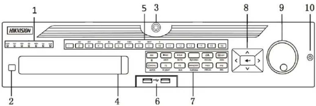 Hikvision DS-7204HUHI-K2 - Front Panel 4: - 4