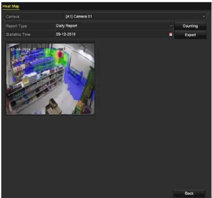 Hikvision DS-7204HUHI-K2 - Purpose - 2