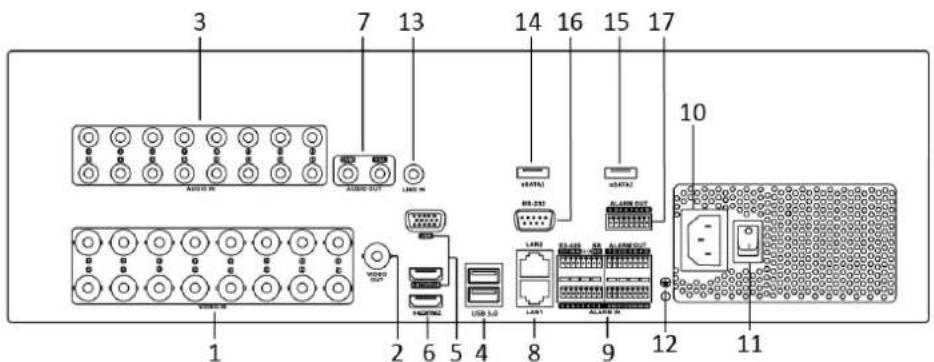 Hikvision DS-7204HUHI-K2 - i NOTE - 3