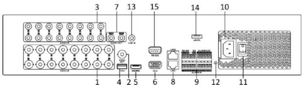Hikvision DS-7204HUHI-K2 - Rear Panel 8: - 1