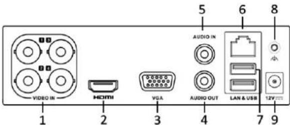 Hikvision DS-7204HUHI-K2 - Rear Panel 1: - 1