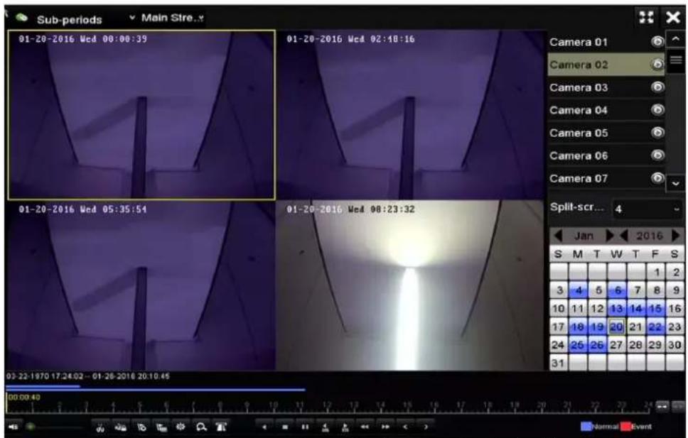 Hikvision DS-7204HUHI-K2 - Purpose - 1