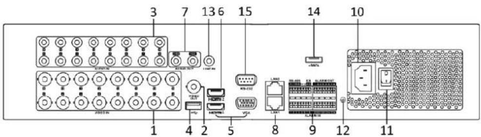Hikvision DS-7204HUHI-K2 - Rear Panel 10: - 1