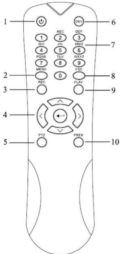 Hikvision DS-7308HUHI-K4 - NOTE - 1