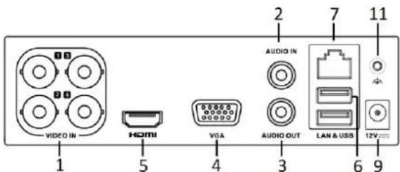 Hikvision DS-7308HUHI-K4 - Rear Panel 1: - 1