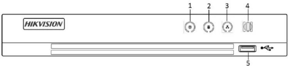 Hikvision DS-7308HUHI-K4 - Front Panel - 7