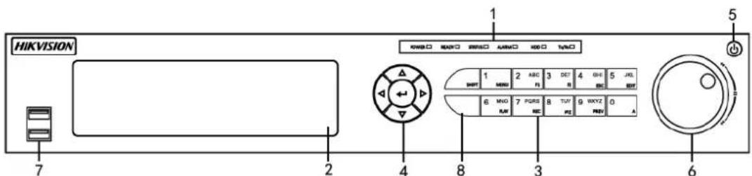 Hikvision DS-7308HUHI-K4 - Front Panel - 5